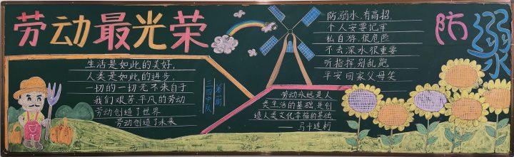 2026最新五一劳动节主题黑板报