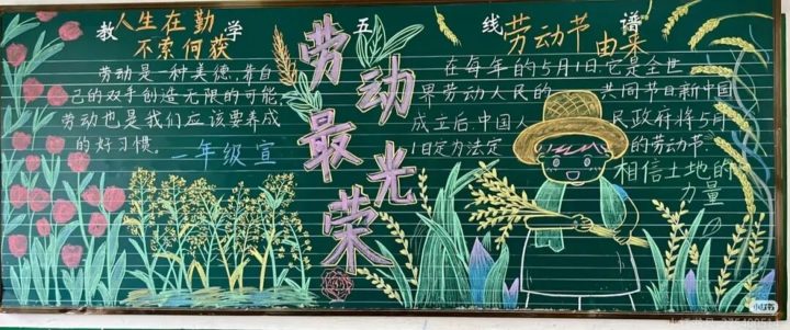 2026最新五一劳动节黑板报_13模板_easxp.com