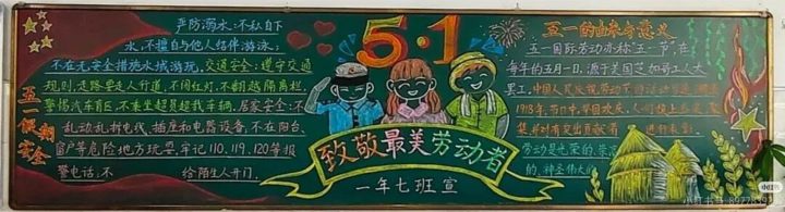 2026最新五一劳动节黑板报_15模板_easxp.com