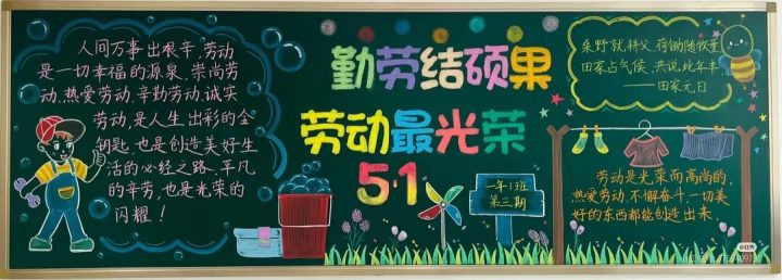 2026最新五一劳动节黑板报_1模板_easxp.com