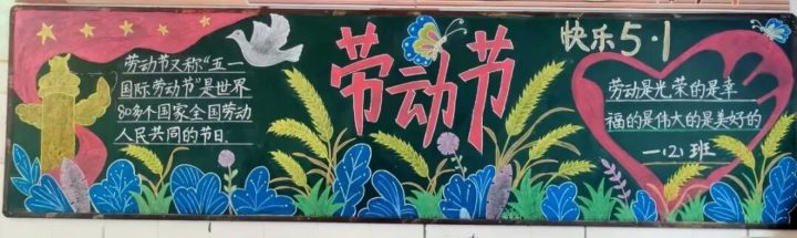2026最新五一劳动节黑板报_20模板_easxp.com