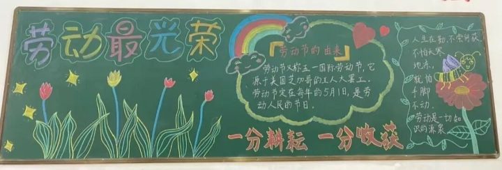 2026最新五一劳动节黑板报模板合集（4）