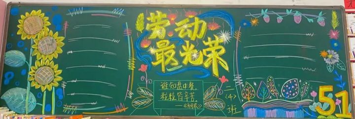 2026最新五一劳动节黑板报_26模板_easxp.com