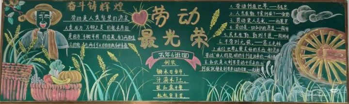 2026最新五一劳动节黑板报模板合集（1）