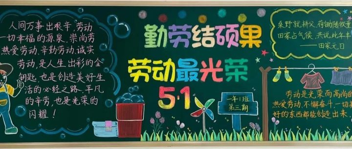2026最新五一劳动节黑板报_封面模板_easxp.com