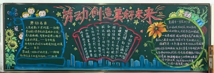 中小学生五一劳动节黑板报大集合_4模板_easxp.com