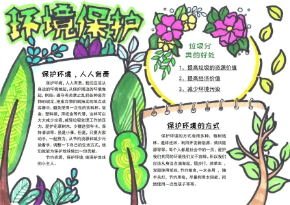 保护爱护环境绿色生活手抄报20-1