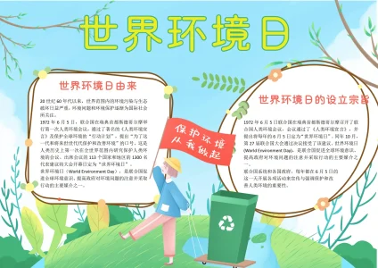 保护爱护环境绿色生活手抄报6