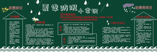 安全教育主题 (5) 黑板报模板_easxp.com