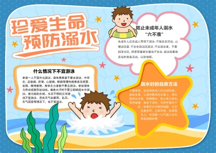 安全教育防溺水1