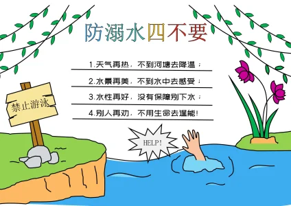 安全教育防溺水2