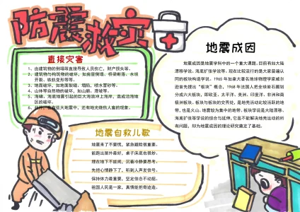 安全教育防震减灾2