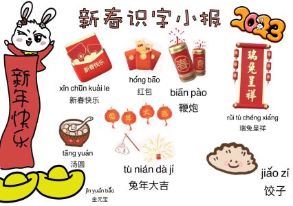 新春识字小报新年快乐