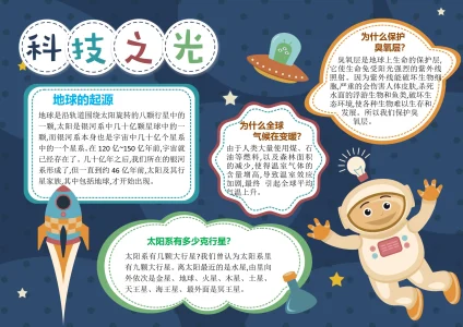 科普科技主题手抄报9