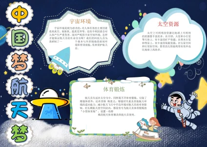 航空航天题材手抄报14