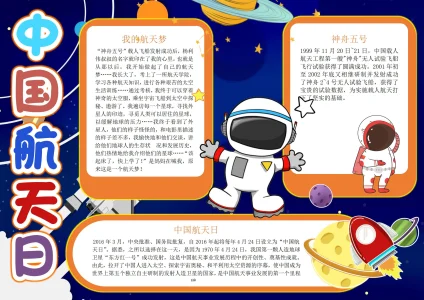 航空航天题材手抄报22