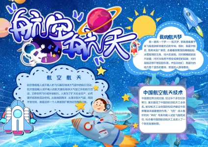 航空航天题材手抄报39