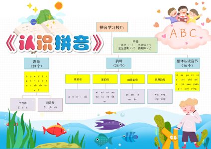 语文汉语拼音学习21